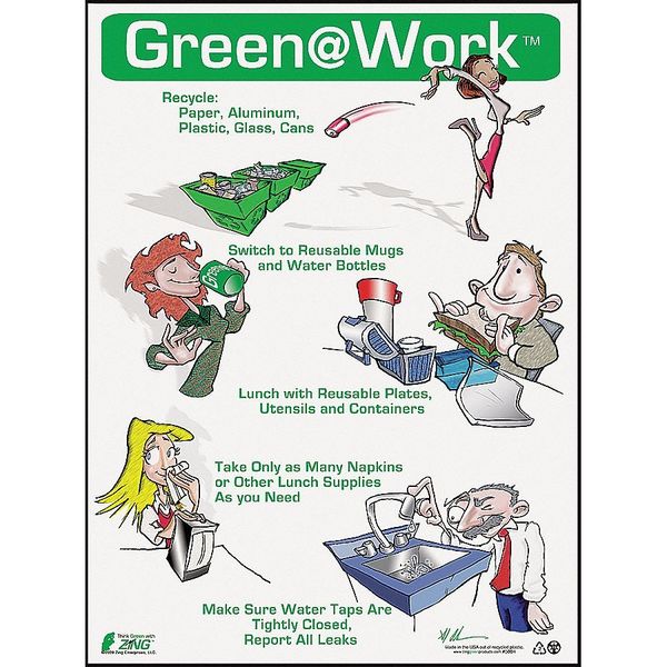 Environmental Awareness Poster, 22 x 16In