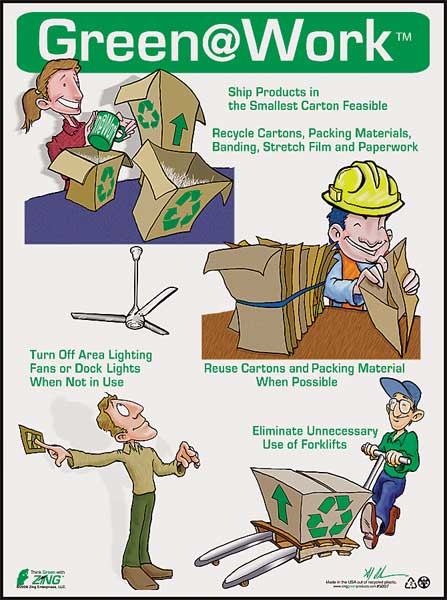 Environmental Awareness Poster, 22 x 16In