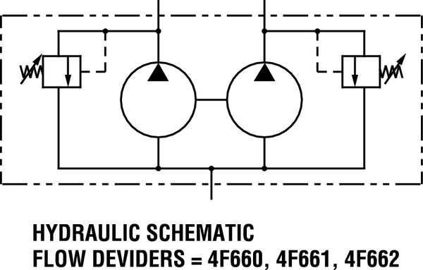 Divider, Flow, 5-10 GPM