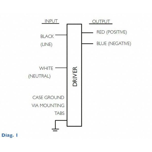 LED Driver, 60-210 V, 40-150 W