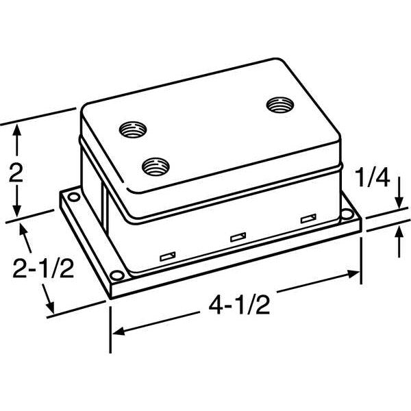 Control Block