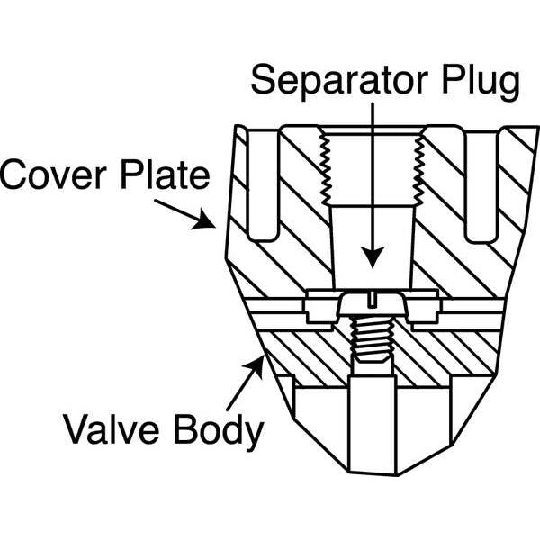 Pneumatic Lp Valve Kit
