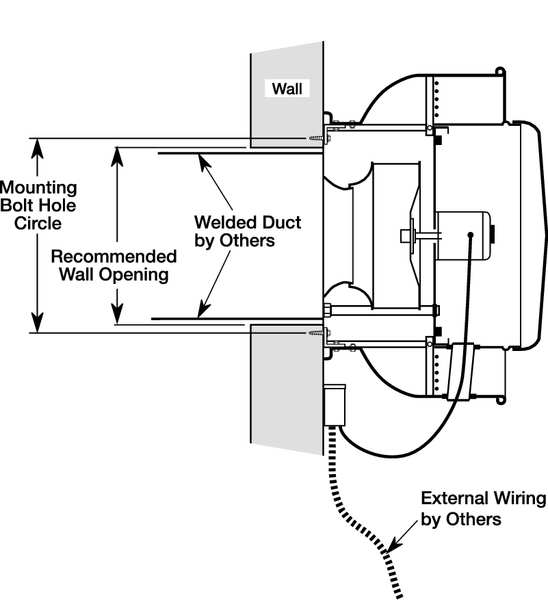 Upblast Vent, 21-1/4 In, 208-230/460V