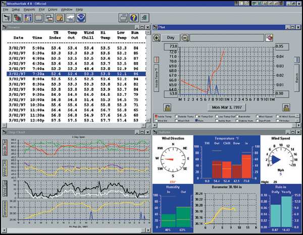WeatherLink Software, Windows, Serial
