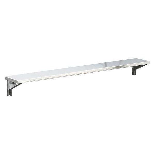 Optional Plate Rests 46