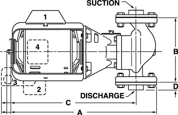 Hydronic Circulating Pump, 1/12 hp, 115V, 1 Phase, Flange Connection