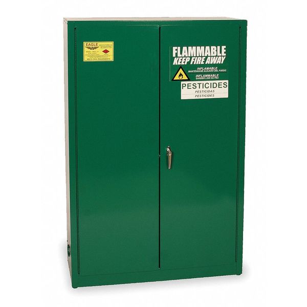 Safety Cabinet, Can