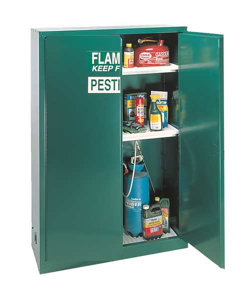 Safety Cabinet, Can