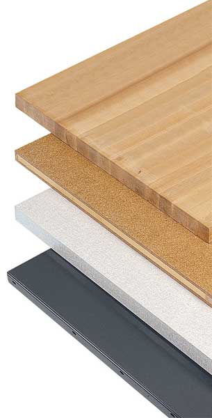 Workbench Top, Butcher Block, 72x36 in.