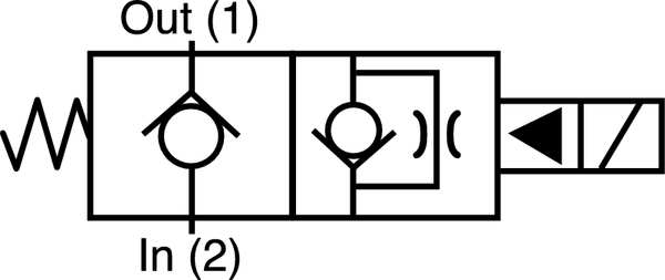 Valve, Solenoid, C10-2