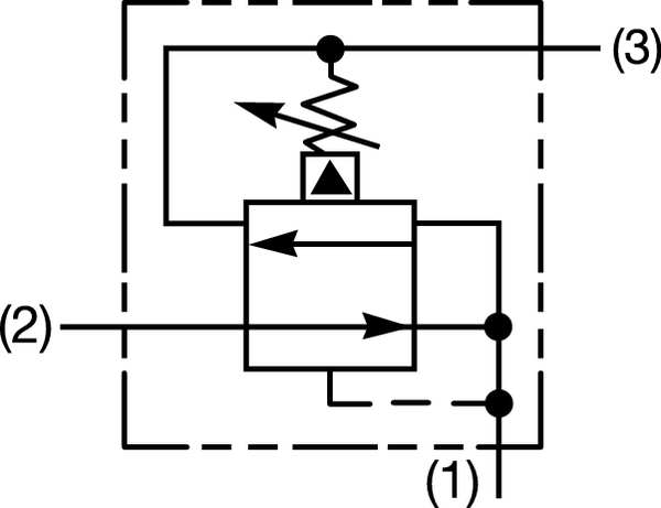 Valve, Reduce/Relieve