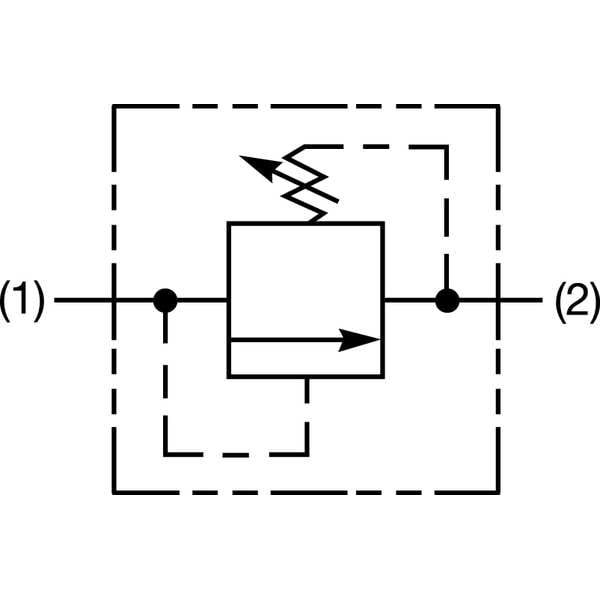 Valve, Pilot Relief