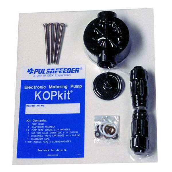 Kit, Kop