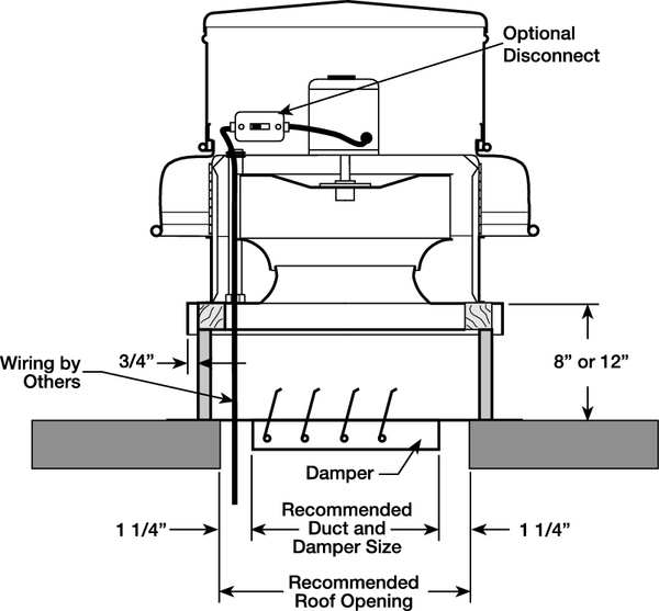 Exhaust Vent, 18 In