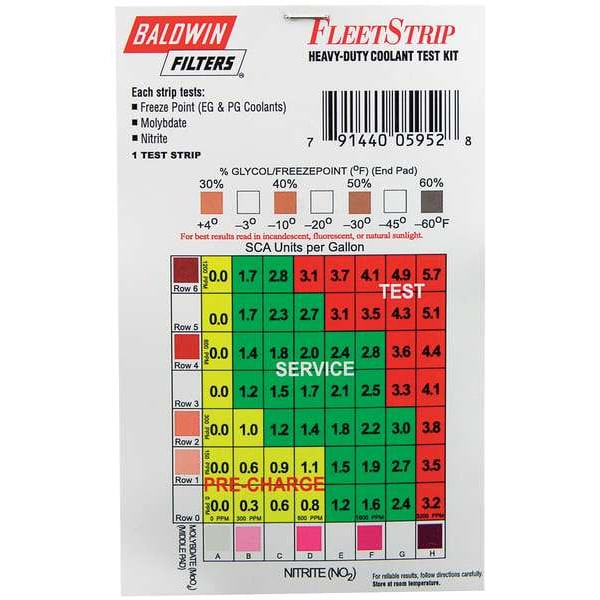 Coolant Test Strip Only, CTK5029-1