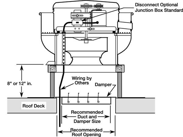 Upblast Vent, 24-1/2 In, 115/208-230V