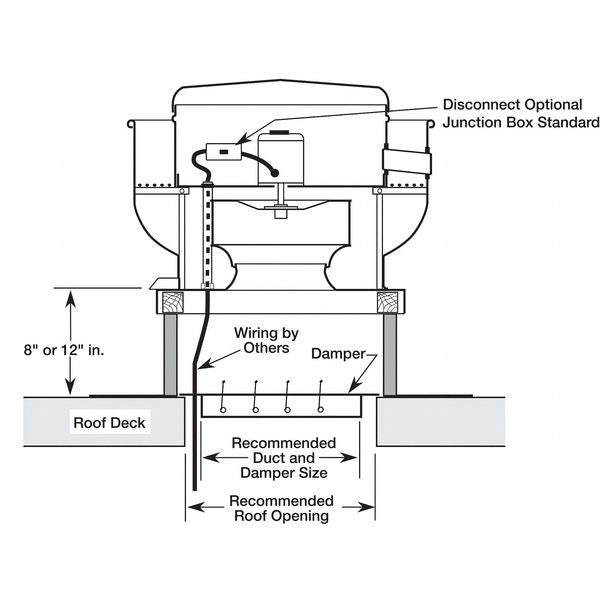 Upblast Ventilator, 24-1/2 In, 115/230V