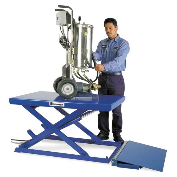 Scissor Lift Table, 1100 lb. Cap, 115V, 23-1/2