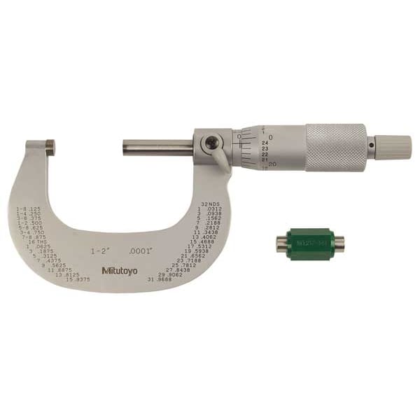 Micrometer, 1 to 2