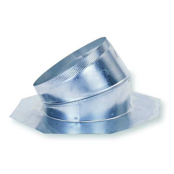 Base, Ventilator