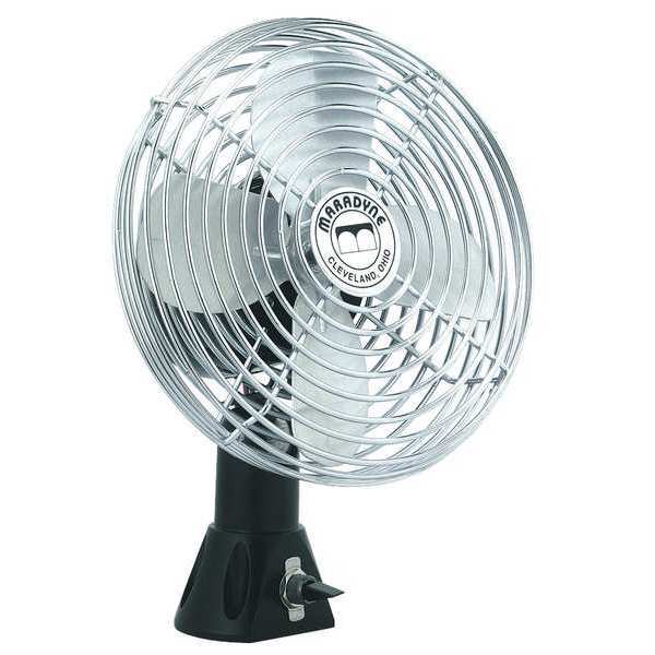 Compact Bolt-On Fan, 24VDC, 6-1/2 in. Dia.