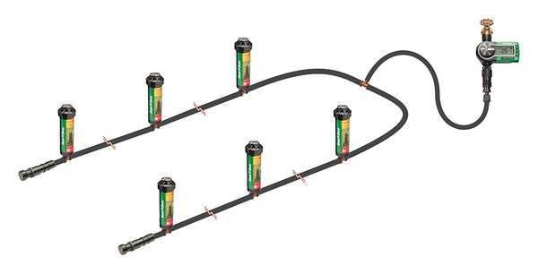 Sprinkler Sytem, 3000 sq. ft.