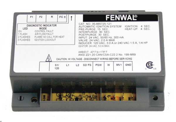 Control Board, 24V