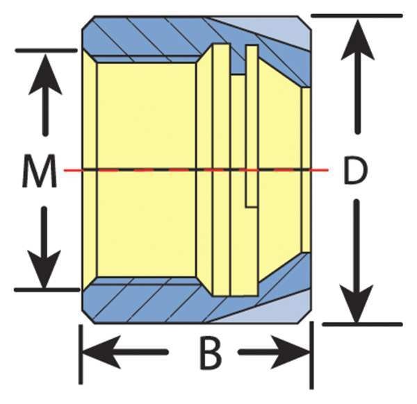 High Speed Mini Nut, ER20, Mini