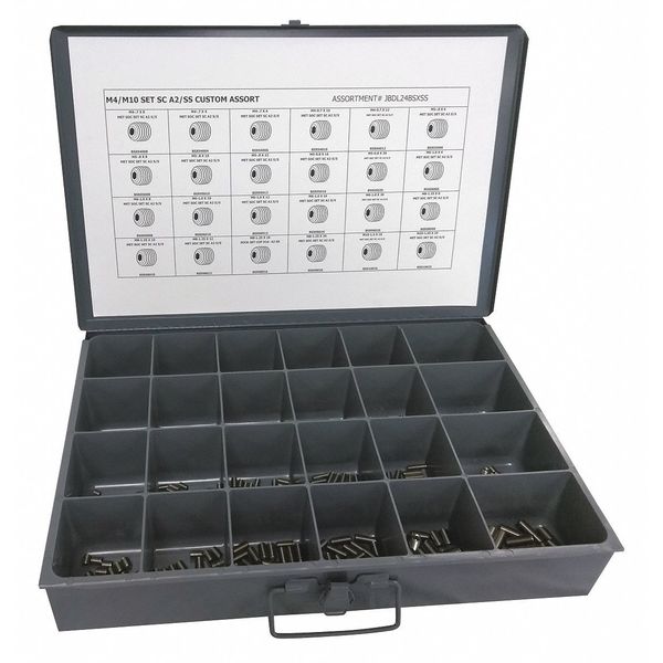 Set Screw Assortment, Stainless Steel, Plain Finish