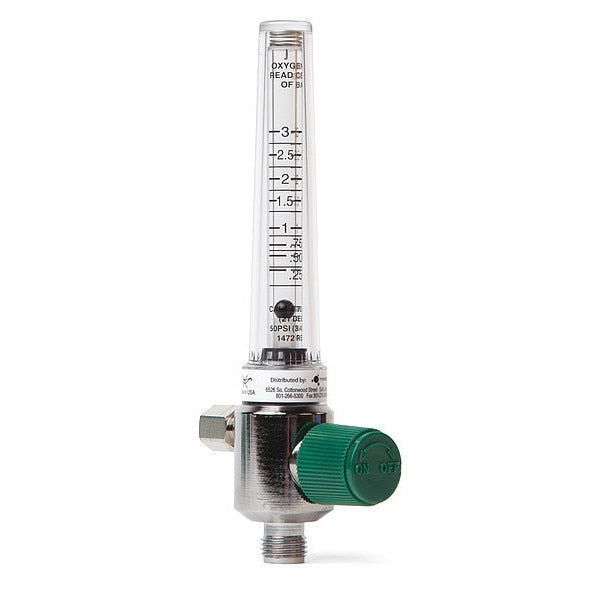 Flowmeter, 4
