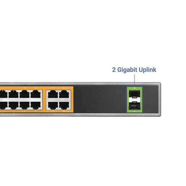 PoE Switch, Camera Inputs 16, 8-13/64