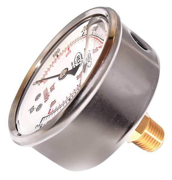 Gauge, Wheeler Rex