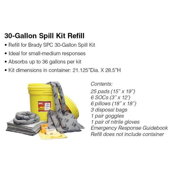 Spill Kit Refill, Chem/Hazmat, Green