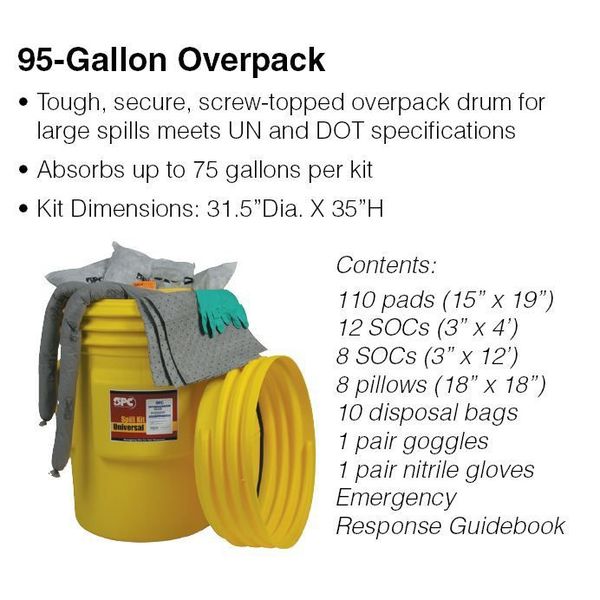 Spill Kit, Universal, Yellow