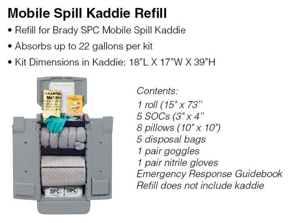 Spill Kaddie Refill, Chem/Hazmat