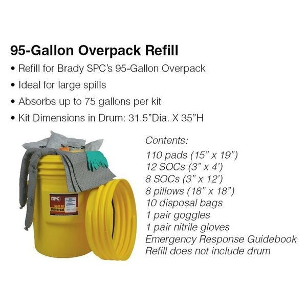 Spill Kit Refill, Oil-Based Liquids