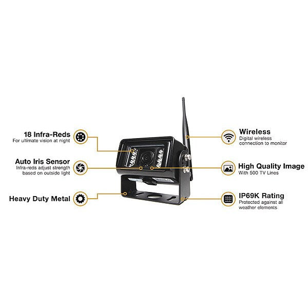 Backup Camera System, Wireless, 5