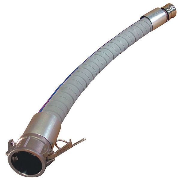 Food Grade Hose Assembly, 3