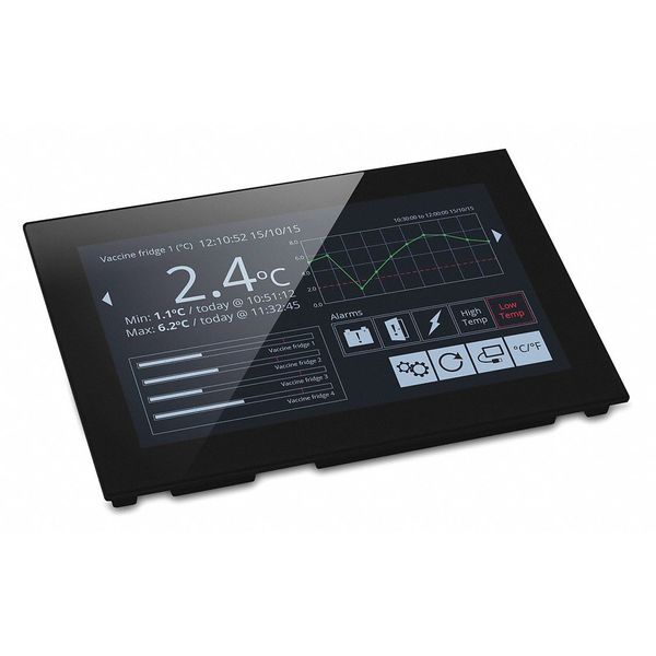 Panel Pilot