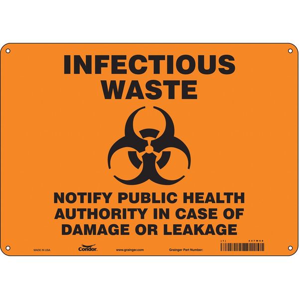 Safety Sign, 10 in Height, 14 in Width, Aluminum, Horizontal Rectangle, English, 447W68