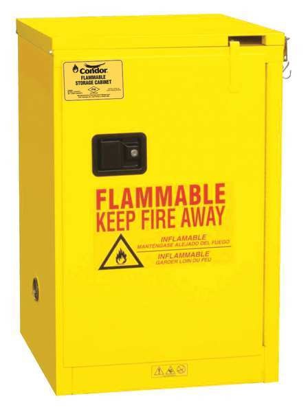 Flammable Liquid Safety Cabinet, 23-3/8in