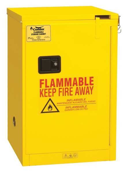 Flammable Liquid Safety Cabinet, 12 gal.