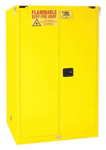Flammable Liquid Safety Cabinet, 90 gal.