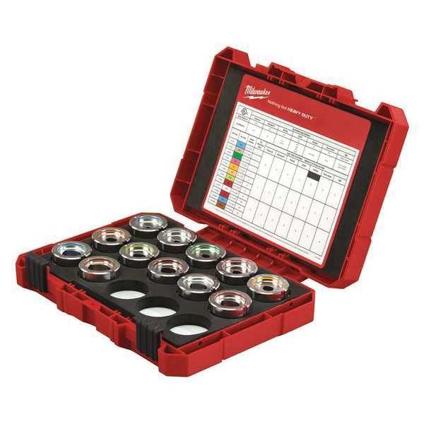 #8 - 350 MCM Aluminum U Style Die Kit