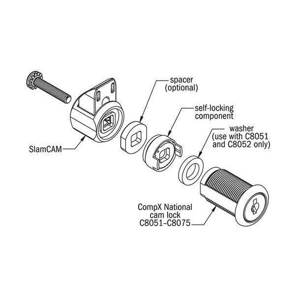 Self-Locking Slam Cam, Spring Load Latch