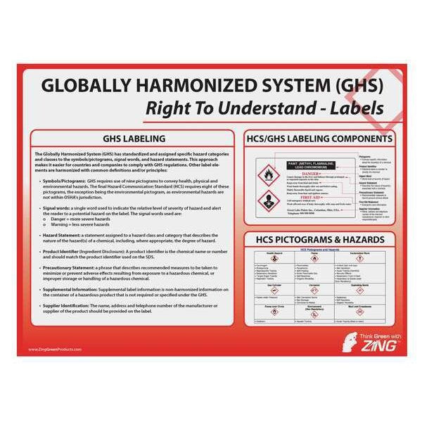 Poster, GHS Labeling, 18 x 24In