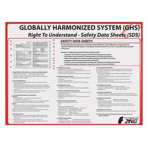 Poster, SDS Training, 18 x 24In