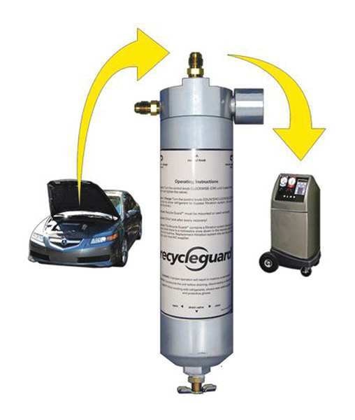 A/C Recycle Guard, 1/2 in. O.D., Aluminum