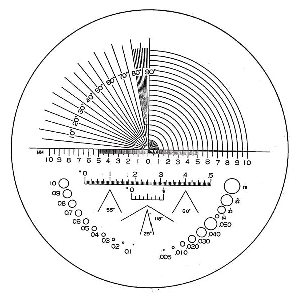 Precision Scale, Multi Scale