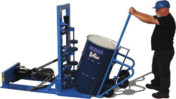 Single Drum Roller, 460V, Explosion-Proof